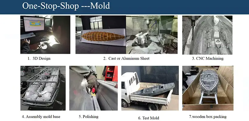 Our factory advantage