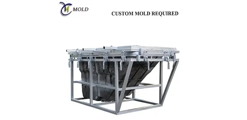New Product Update: Custom Rotational Molding Tipper Cart Mold