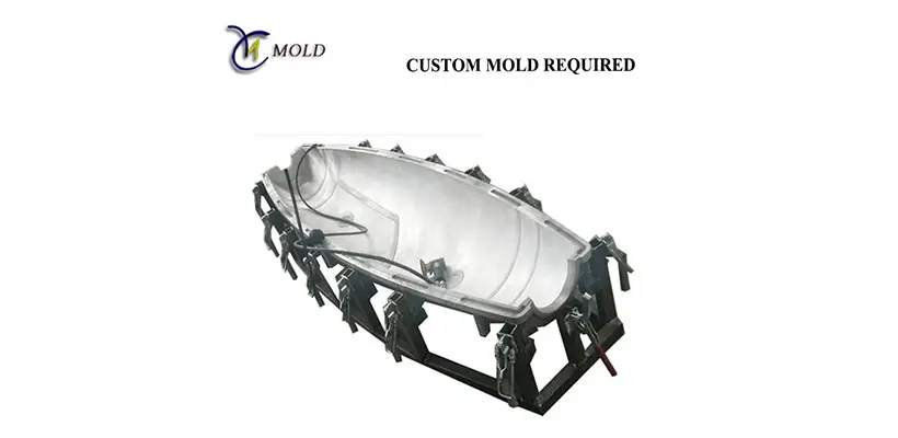 Top Benefits of Using a Roto Kayak Mold for High-Quality Kayak Production