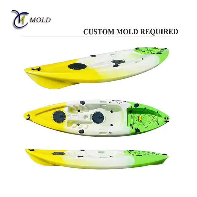 Custom Roto Mold |Rotational Mold Canoe