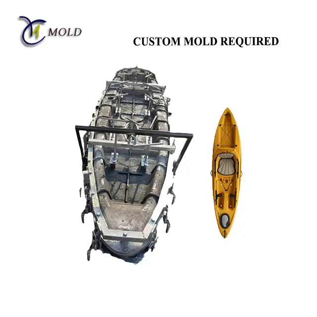 Rotomolding Kayak Mold