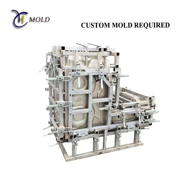 China Rotational Aluminum Mold & Cast Aluminum Manufactures