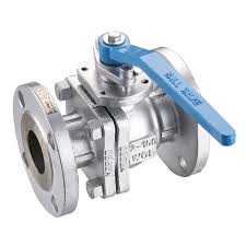 Carbon Steel Flange Ball Valve ASME B16.34 ANSI 150 300 Supplier - SIO