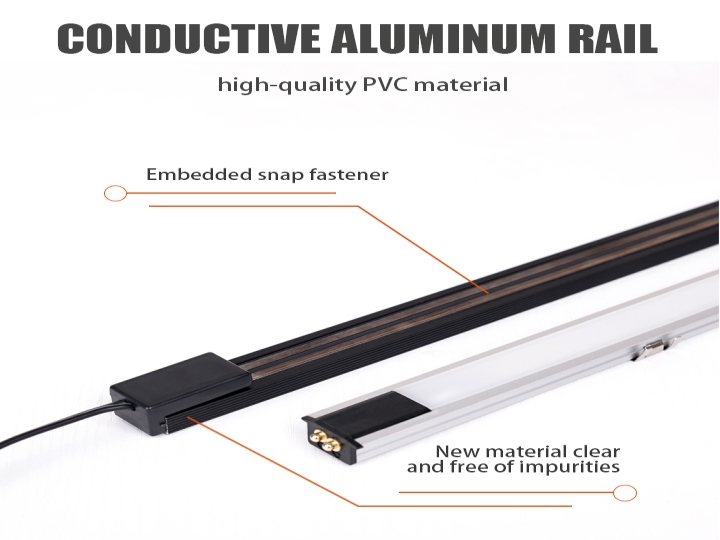 Rectangular Track Lighting How to Choose the Perfect Recessed Track Lighting System for Your ...