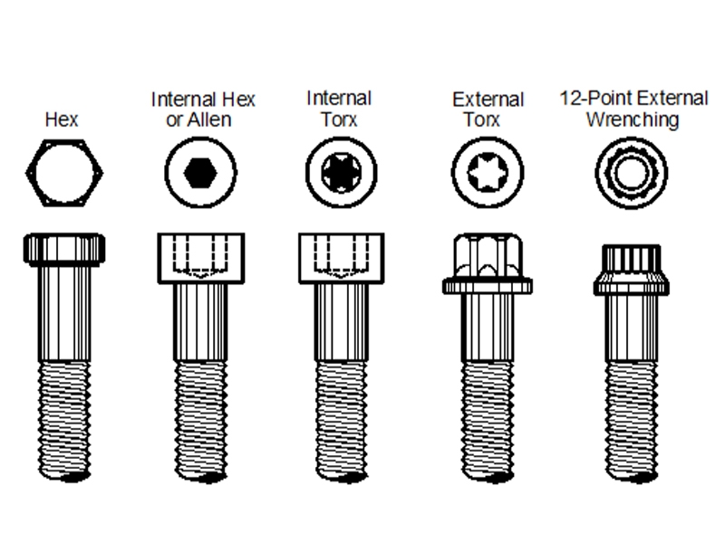 Specialty bolt head types - JM Hardware®