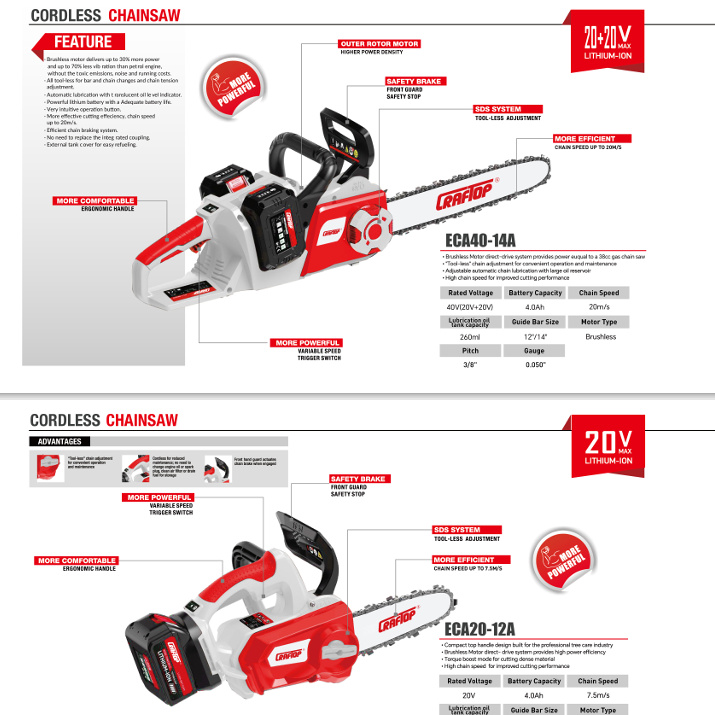 chainsaw 12 01