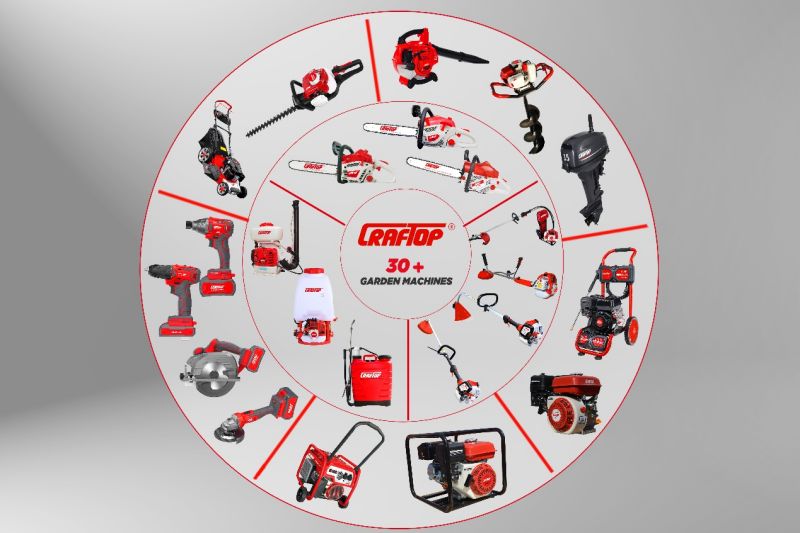 power tools