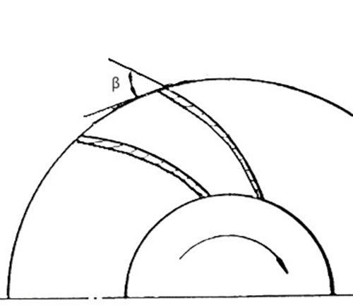 mynd-1