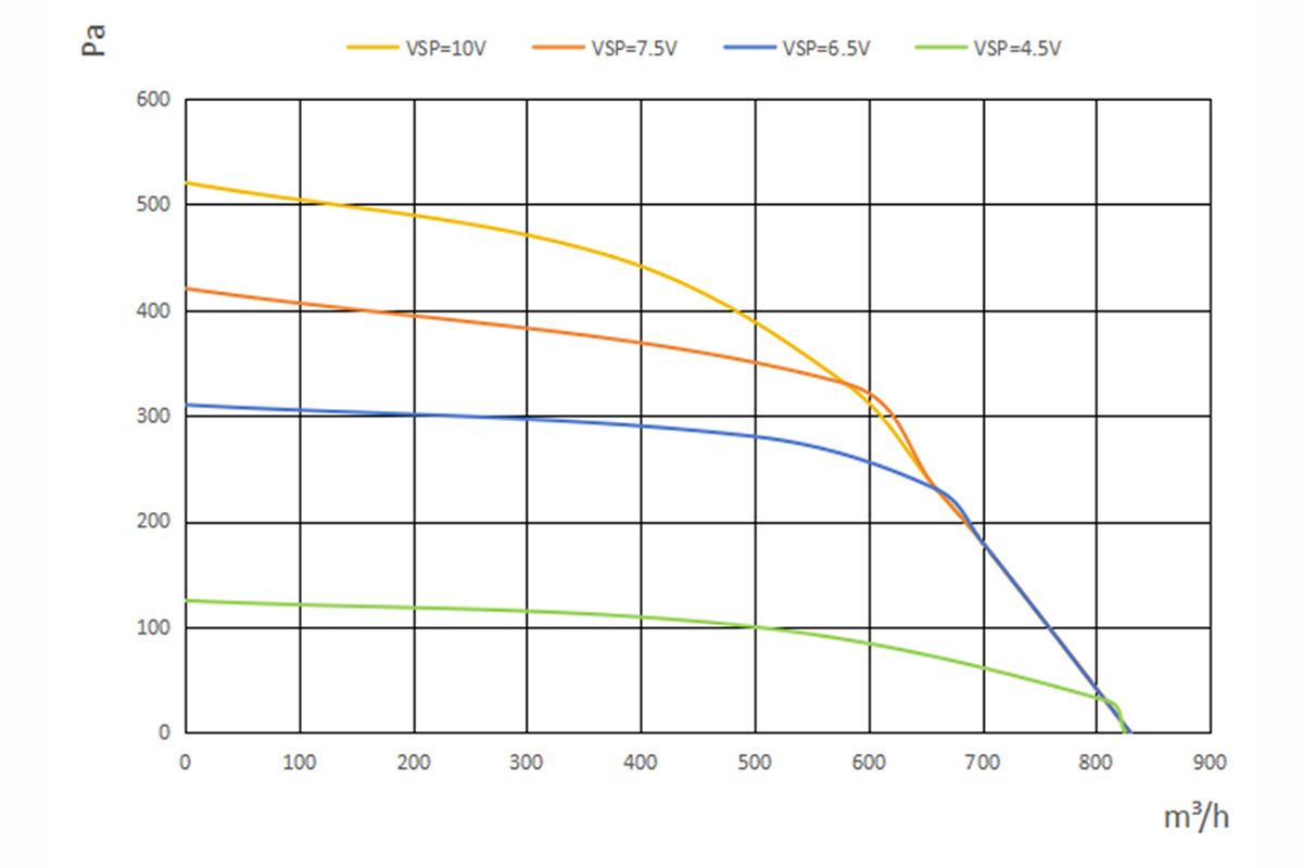 D3E-2A146-A9-01