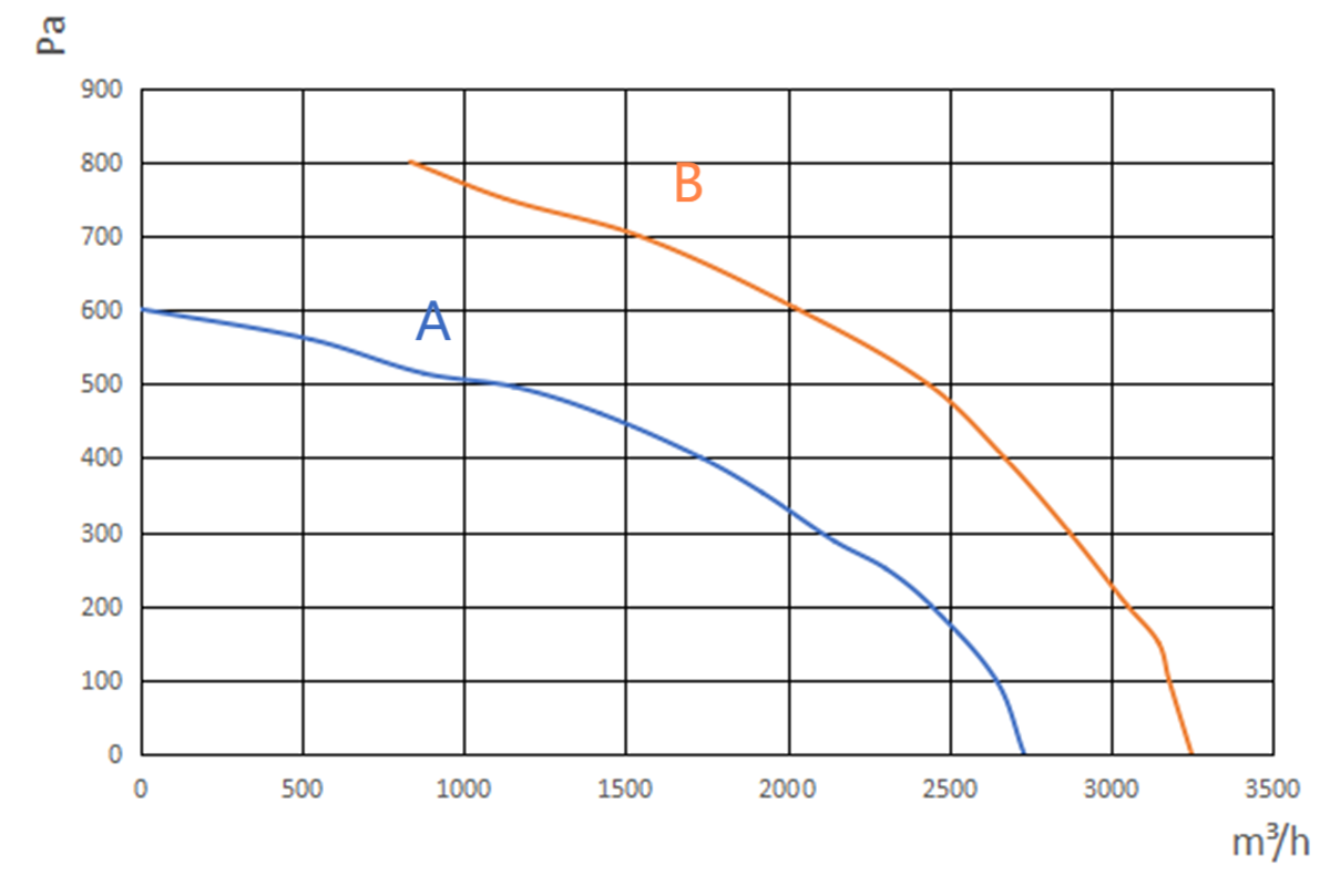 310 310