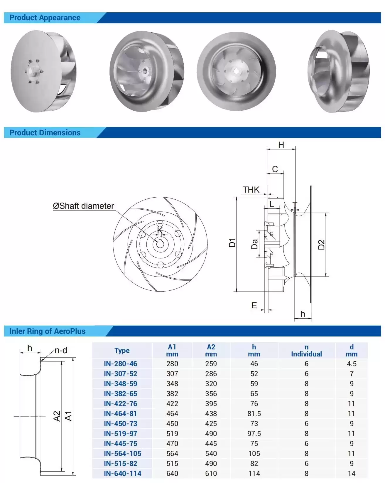 315mm Backward Curved Centrifugal Plug Fan Blower Wheel, China 315mm ...