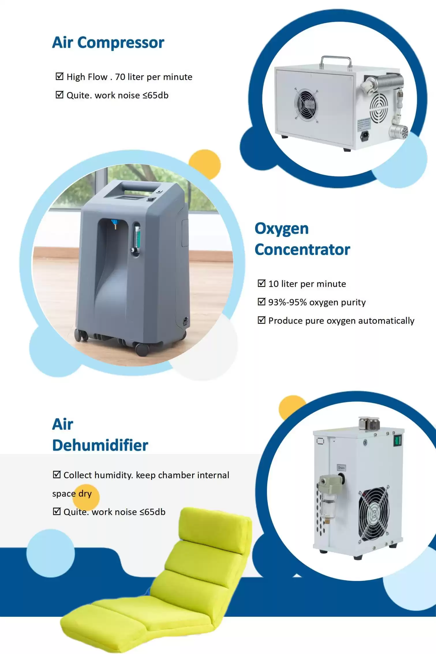 ST2200 hyperbaricchamber details