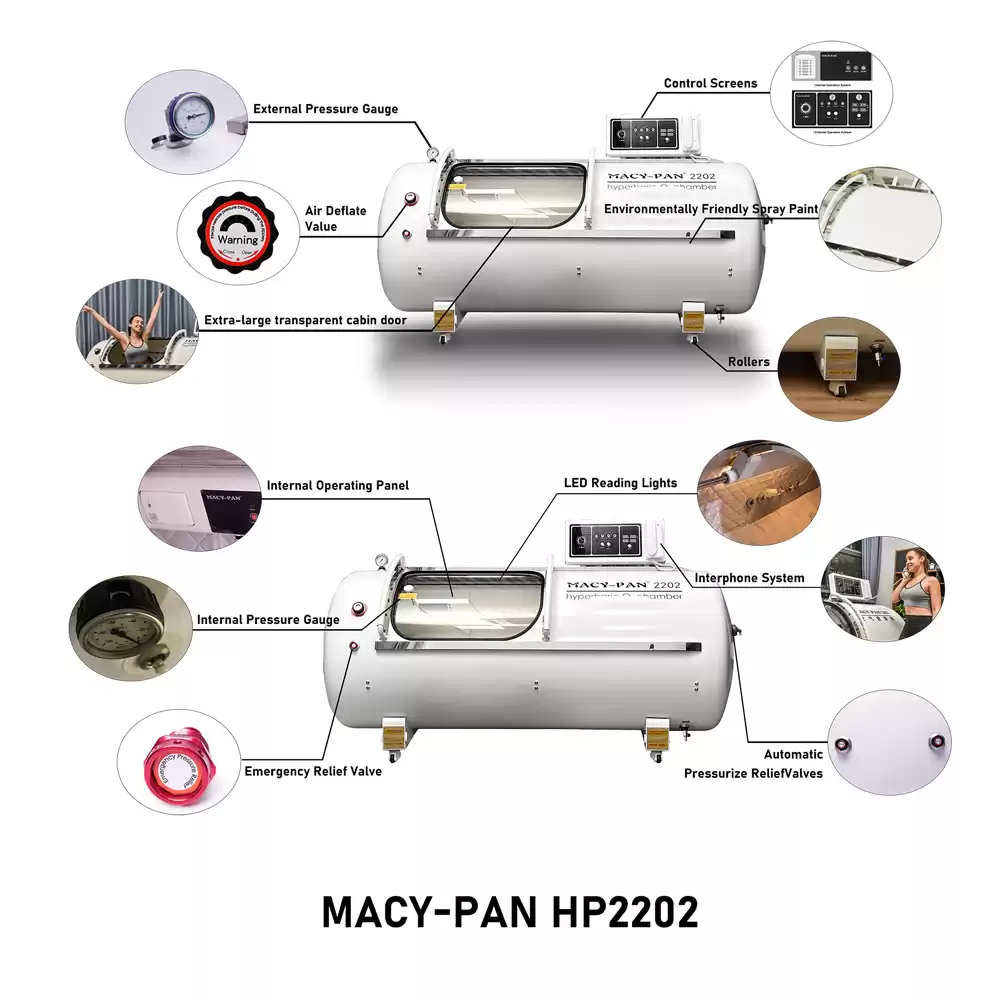MACYPAN HP2202 Hard-Lying hyperbaric oxygen chamber-details