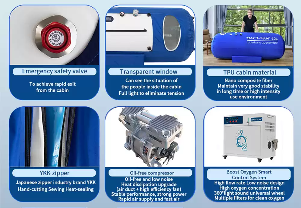 ST901 hyperbaric chamber details ST901 hyperbaric chamber details