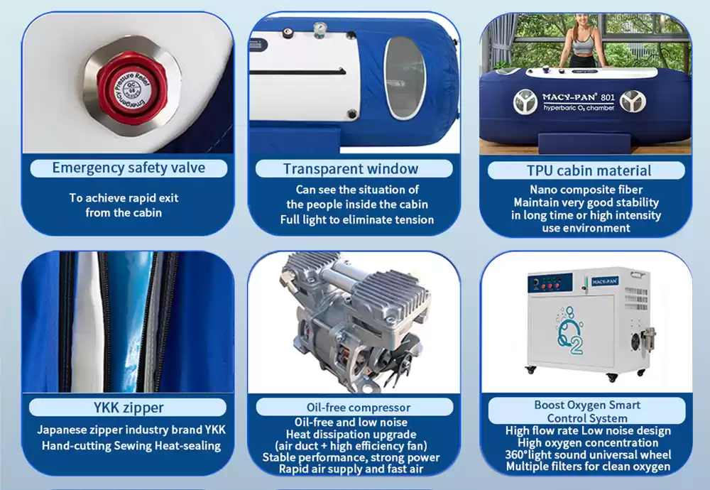 MACYPAN Soft Lying Type 1.3-1.5ATA Hyperbaric Chamber ST801-details