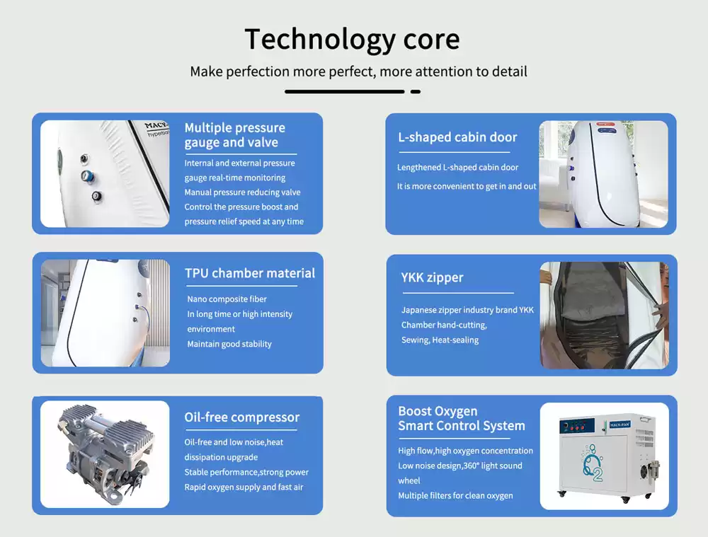 MACYPAN L1 Soft Sitting hyperbaric oxygen chamber-details