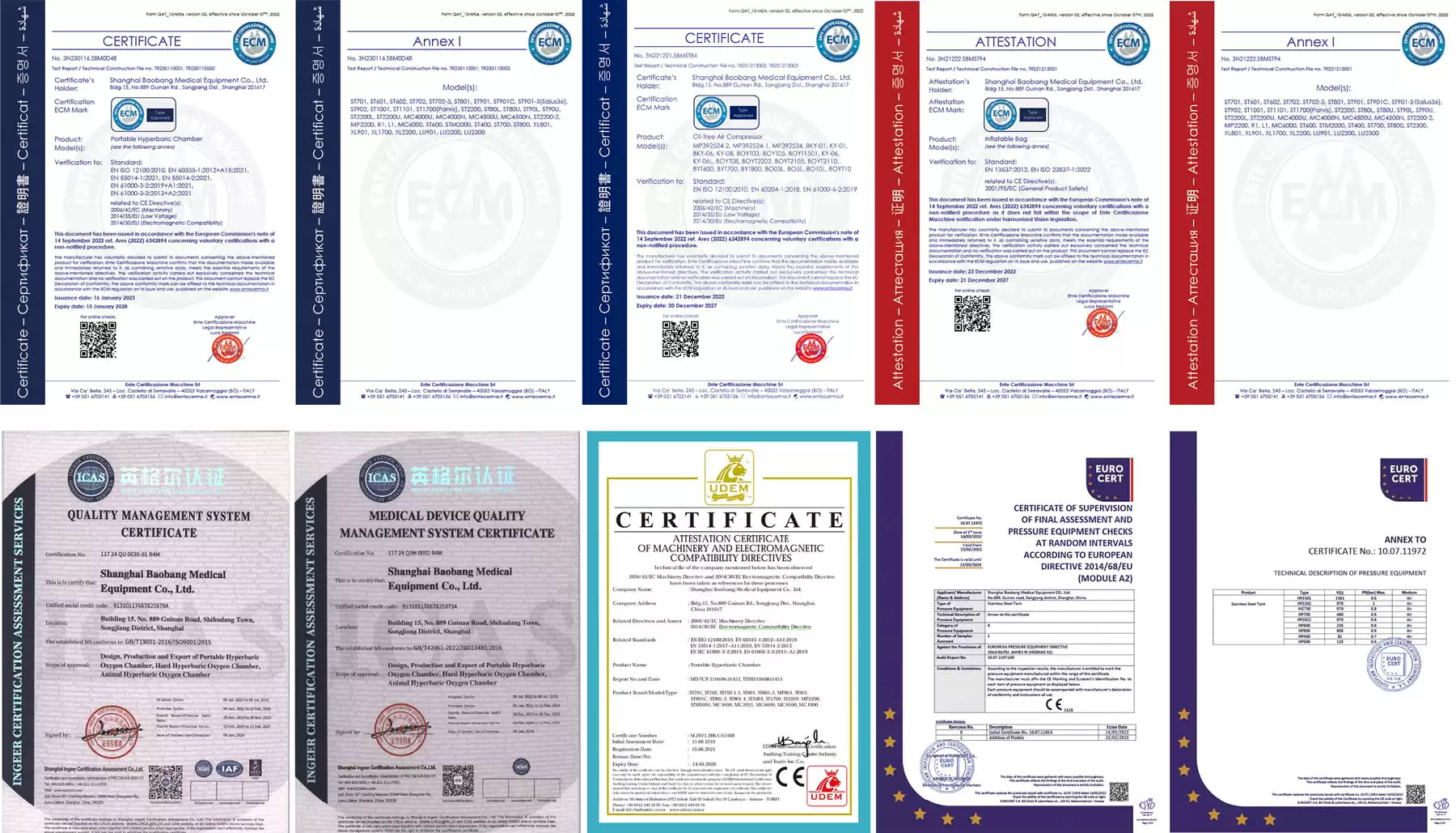 certificates