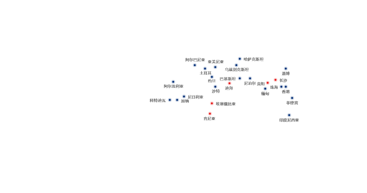 We specialize in designing and developing central impression and stack-type flexo printing machines
