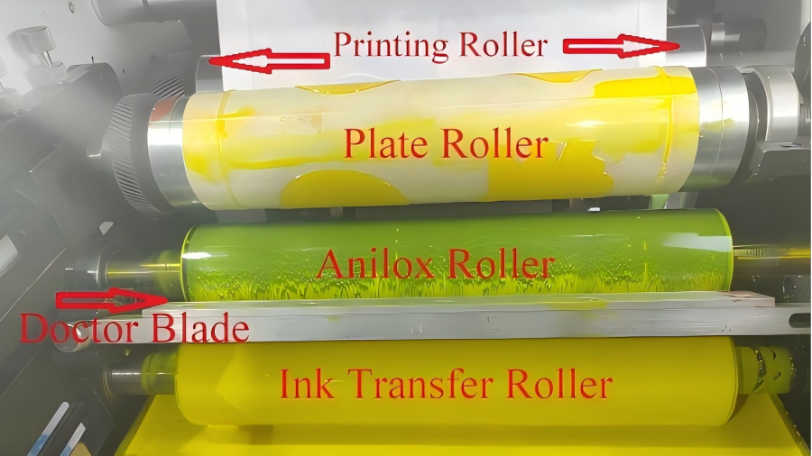 5-Printing Unit of Tower Type Flexographic Machine for Perfume Paper Bag
