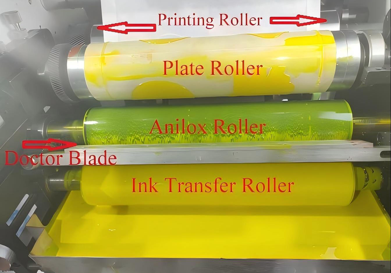 配图20-Printing Unit