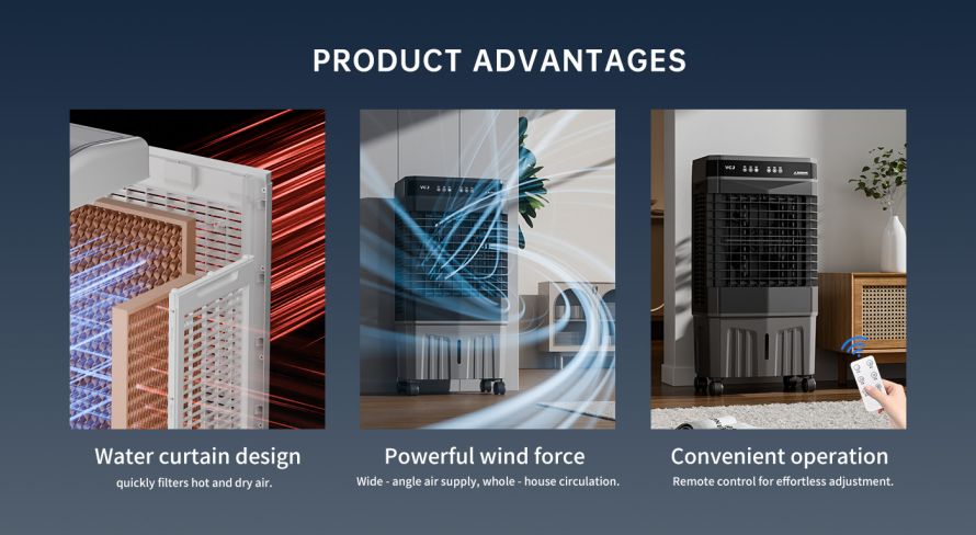 Market Response and Future Prospects3