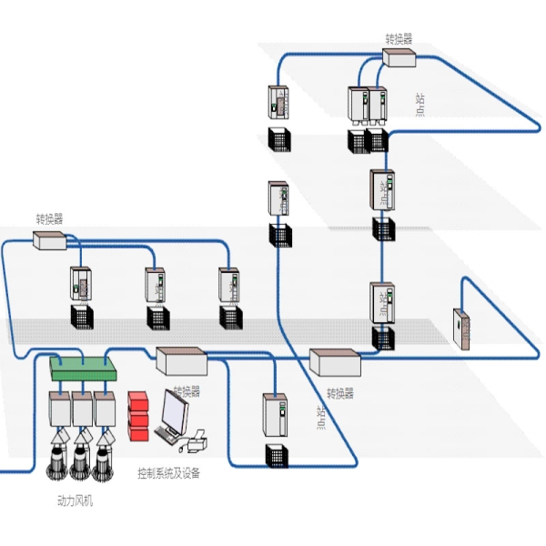 Where to Buy Reliable Pneumatic Carrier Systems for Your Retail Operations