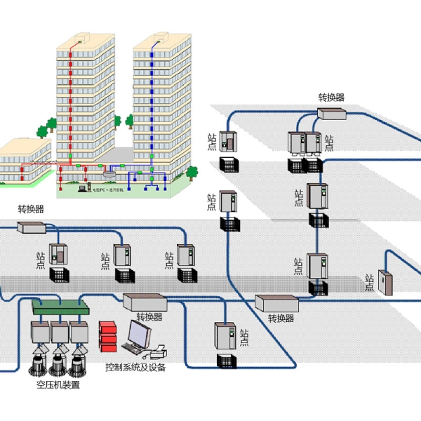 What Are the Latest Innovations in Pneumatic Tube Systems for Pharmacies?