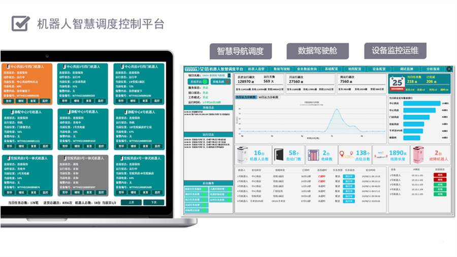Achieving 24 7 Operational Continuity with Logistics Robots-1