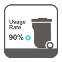 节约占用空间 undefined