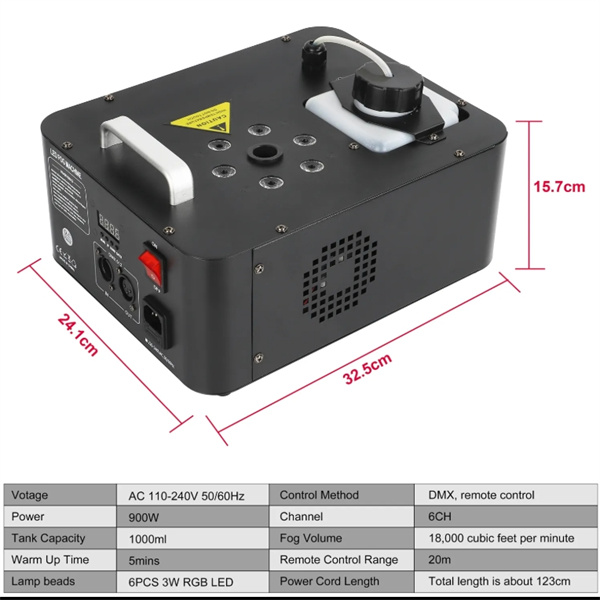 The ultimate guide to pricing out DJ smoke machines
