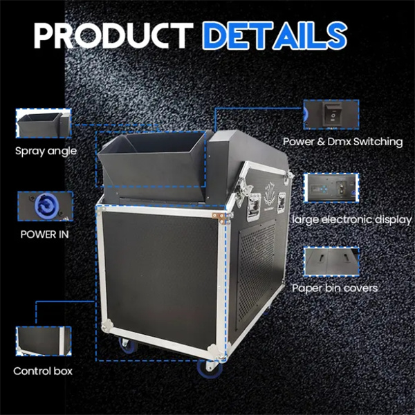 Turn Any Event into a Party with the Jumbo Confetti Machine