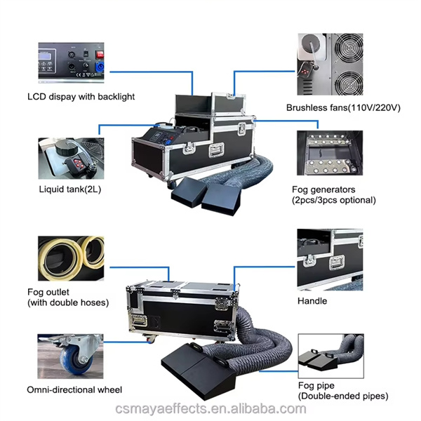 Water Fog Machine Price Pointers