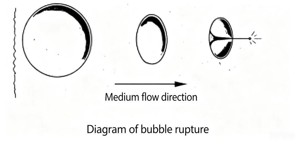 Control-Valve-3