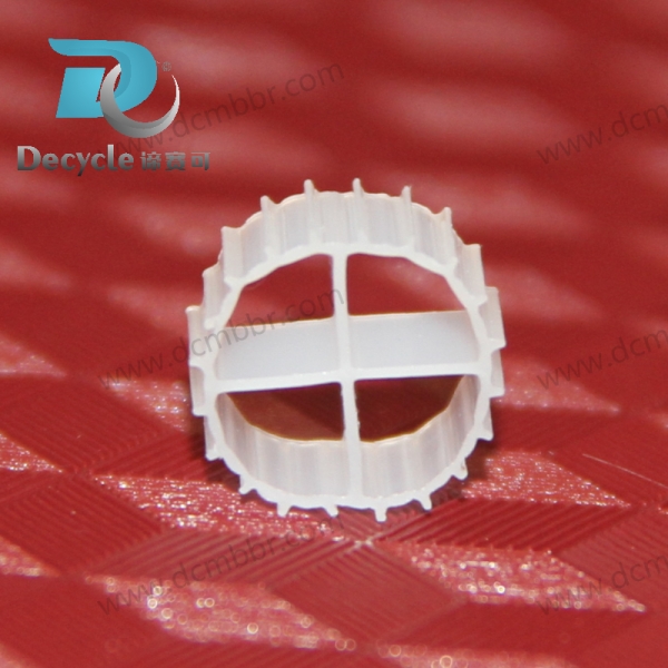 Common Usage Issues with K1 Bio Filters and How to Resolve Them