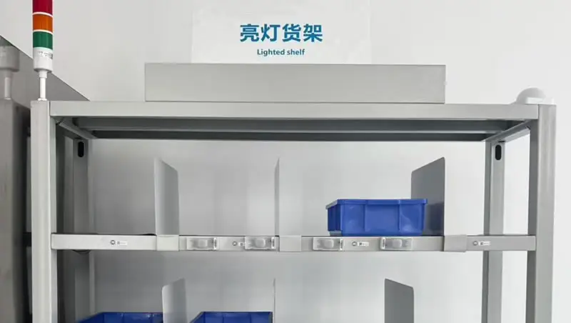 New Energy Industry-Flexible Material Distribution System