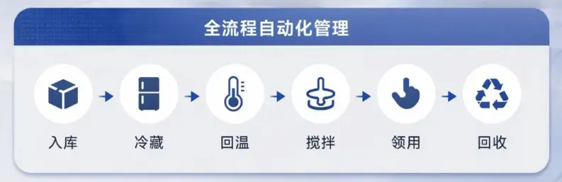 截屏2026-06-05 15.41.35