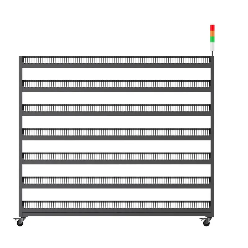 Inductive Intelligent Material Racks & Carts（ST-0980)
