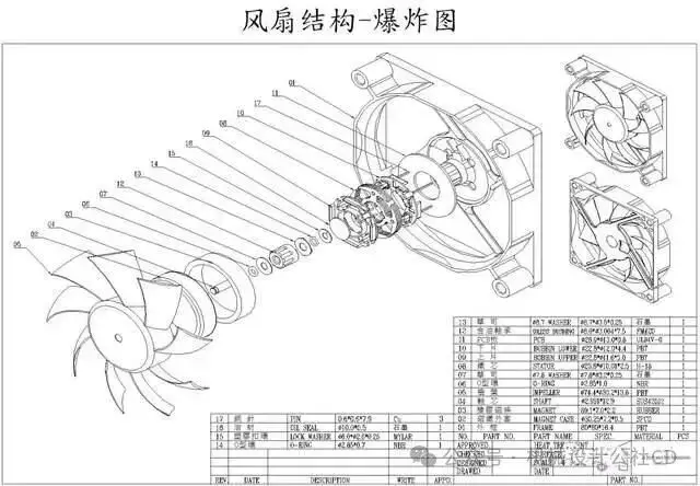 Introduction to Fan Basics | Principles of Structural Design - Hekeim Fans