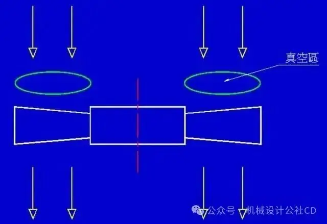 Introduction to Fan Basics | Principles of Structural Design - Hekeim Fans
