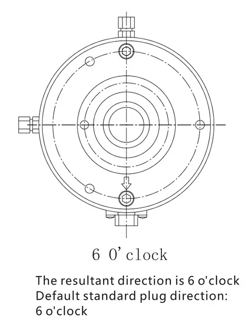 bit-2
