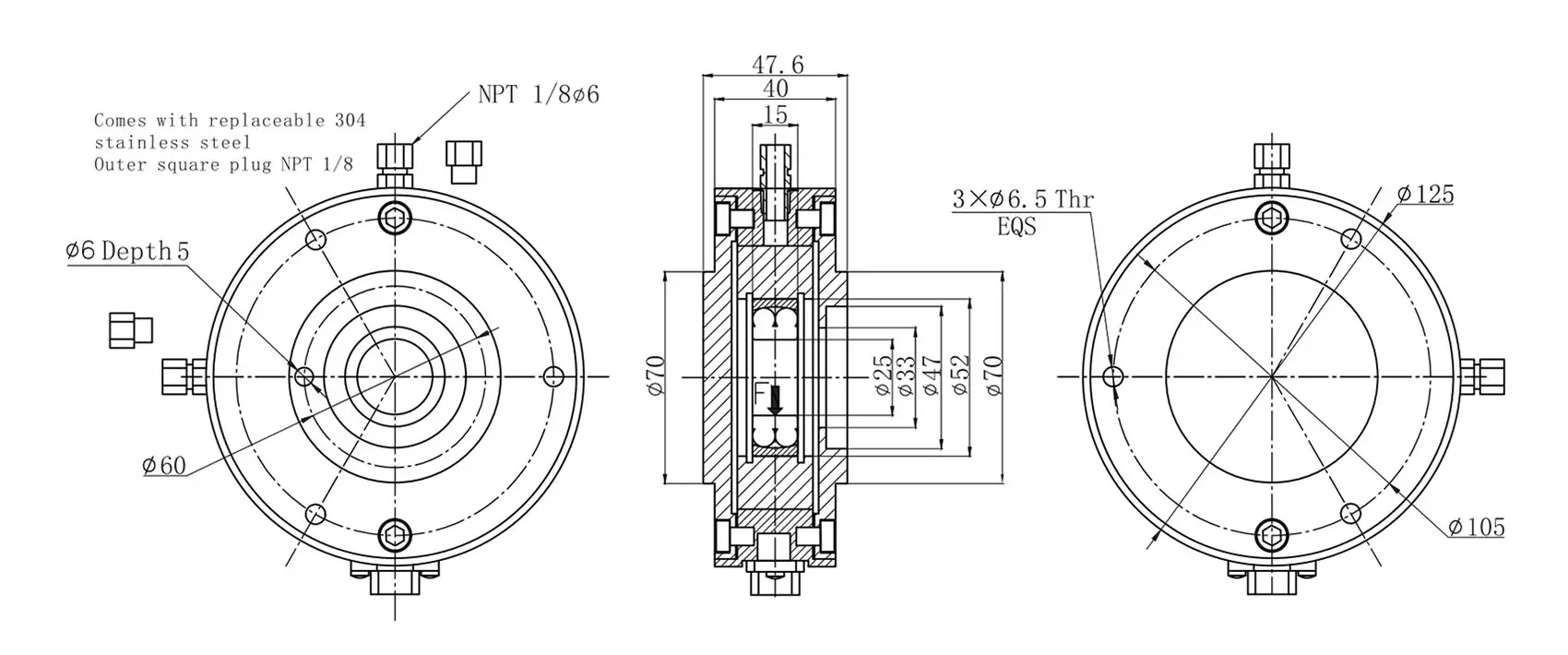 bit-3