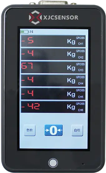 Dynamometer
