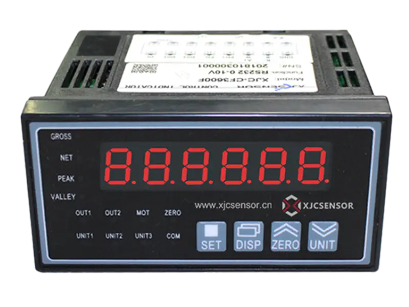 Digital Control Indicator