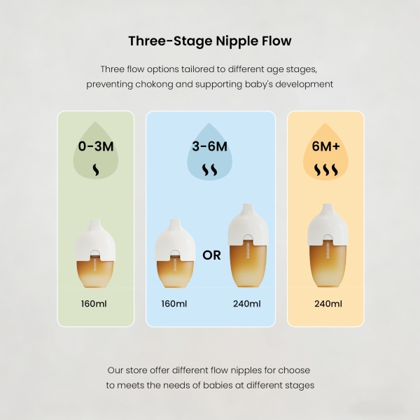 What Makes Sippy Cups with Handles the Preferred Choice for Parents?