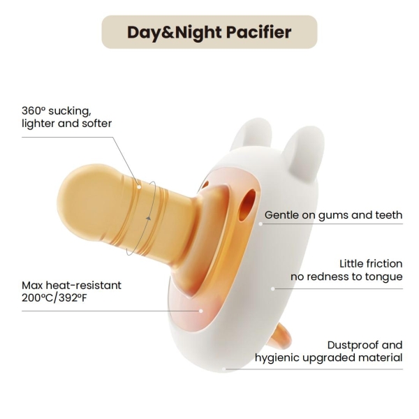 How to Market Ultra Nipple 2 in Effectively to Increase Sales?