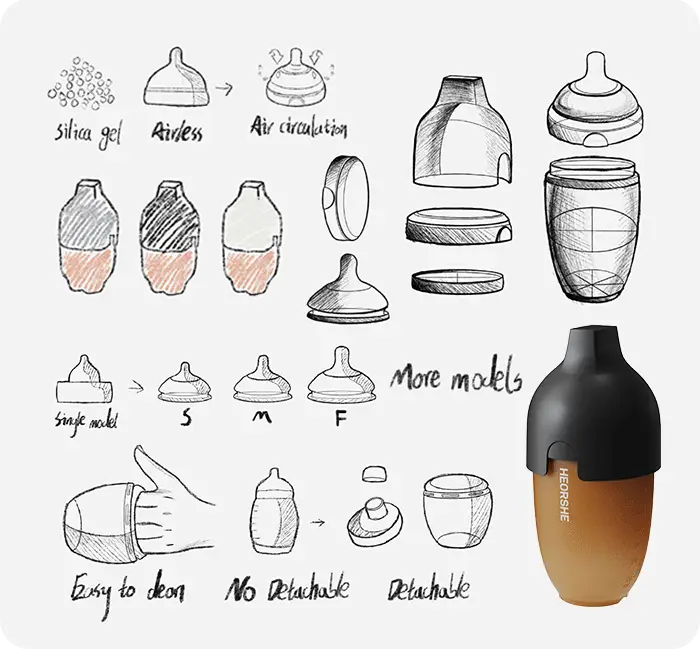 Our Design 