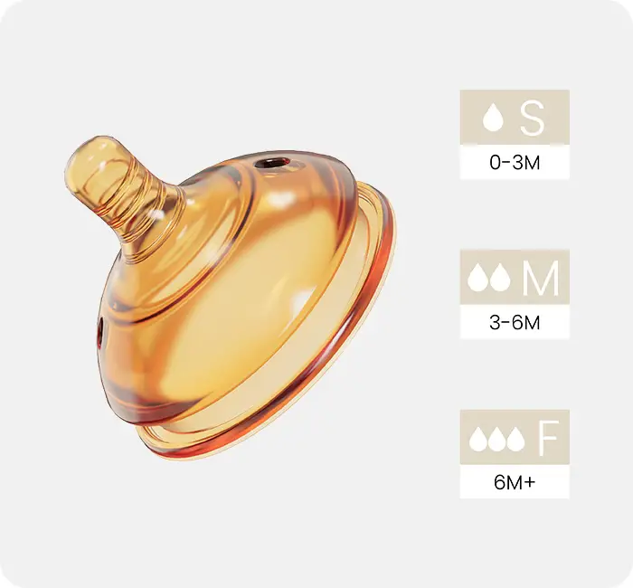 เมื่อไหร่ควรเปลี่ยนขนาดจุกนมขวดนม: คู่มือฉบับสมบูรณ์