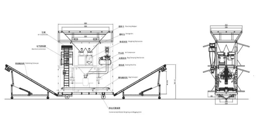 containerized-bagging-machine-1