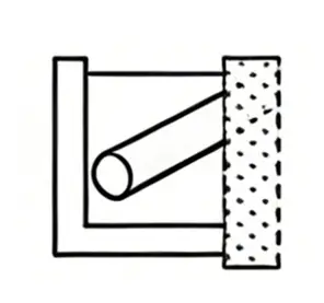 Passivation / Post Treatment
