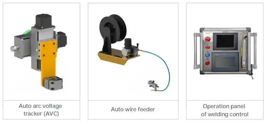 Other accessor